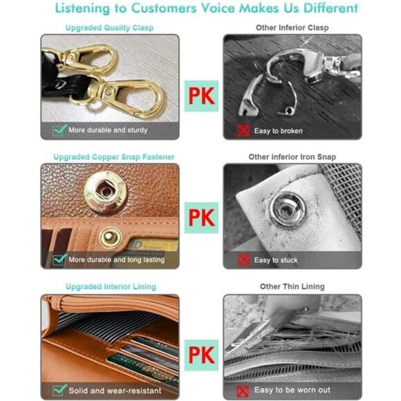 Women Small Crossbody Bag Cellphone Purse Wallet with RFID Card Slots 2 Straps - Picture 3 of 7